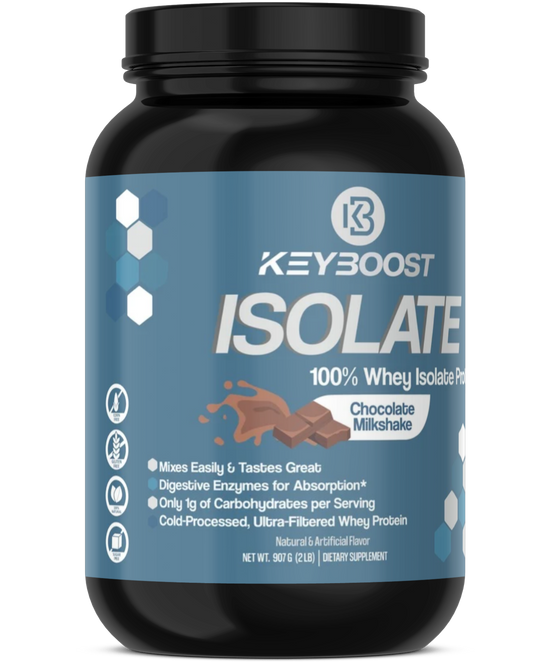 100% Whey Isolate Protein Chocolate Milkshake