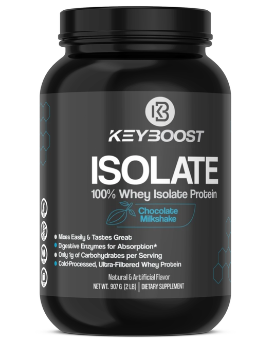 100% Whey Isolate Protein Chocolate Milkshake