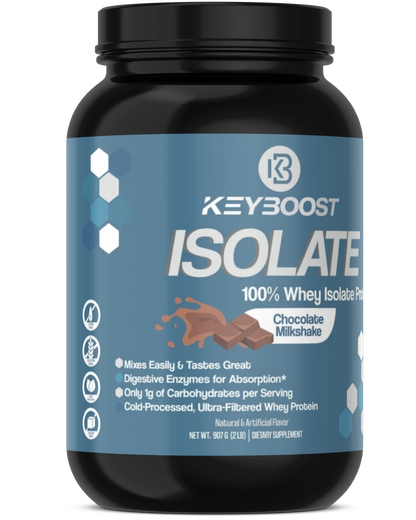100% Whey Isolate Protein Chocolate Milkshake
